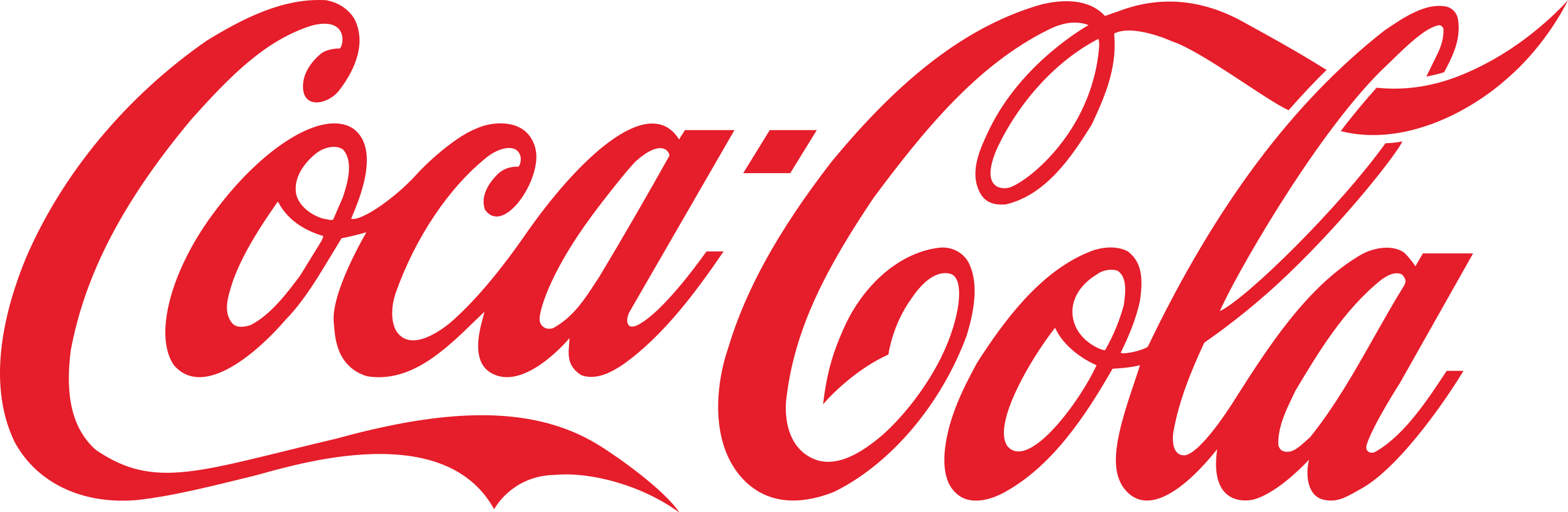 Cocacola Logo