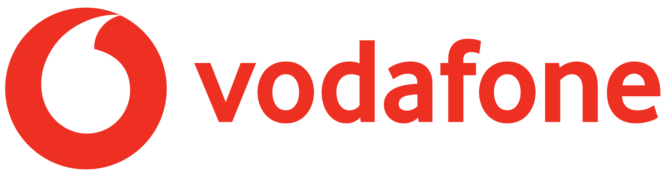 Vodaphone Logo
